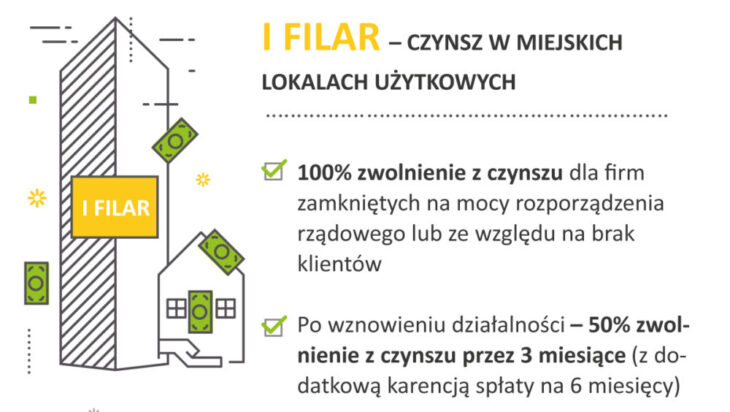 Siemianowice patrzą na plan Katowic -ratujmy miejsca pracy (slajd1)